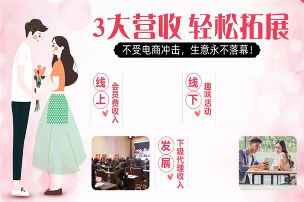 谜驻婚恋加盟