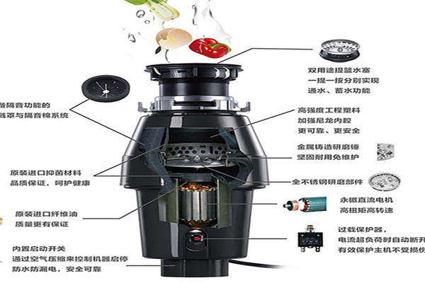 海尔垃圾处理器
