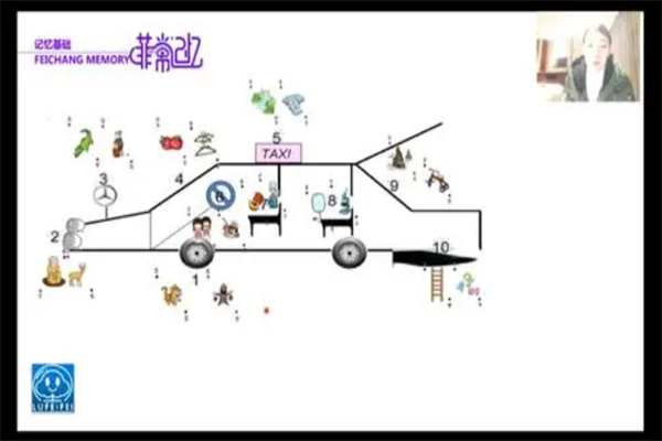 华忆云菲常记忆