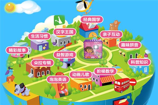 朵拉智能早教投影仪