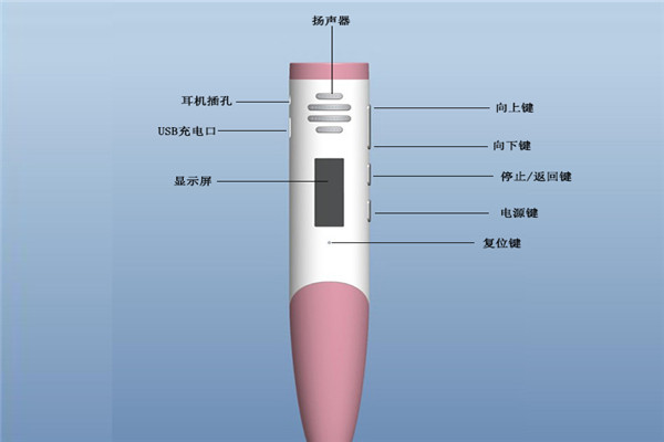 声典点读笔加盟