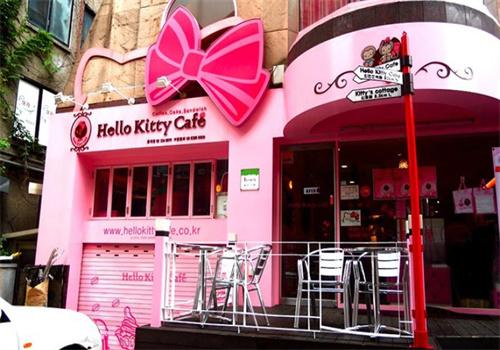 HelloKitty咖啡