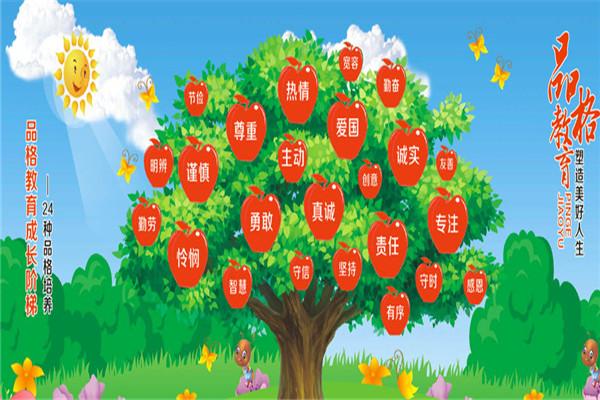 品格教育加盟