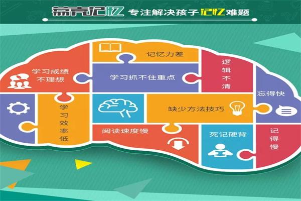 荔壳记忆加盟