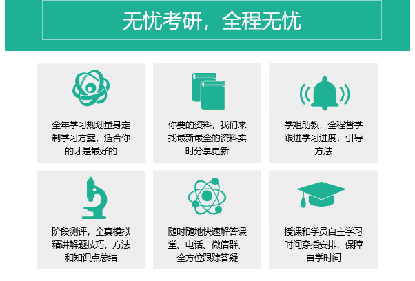 新东方考研