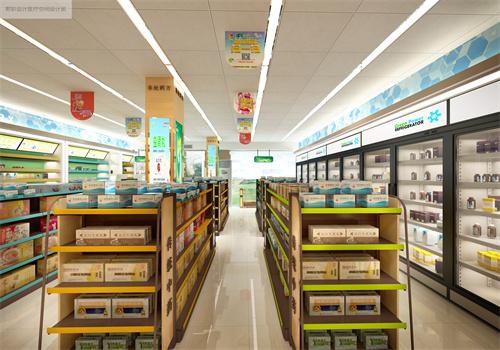 同和堂药店