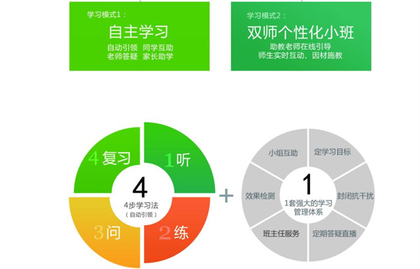 简单学习网