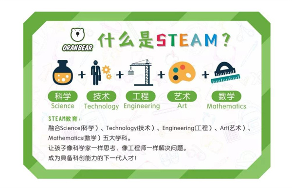 科学芈盒STEAM教育