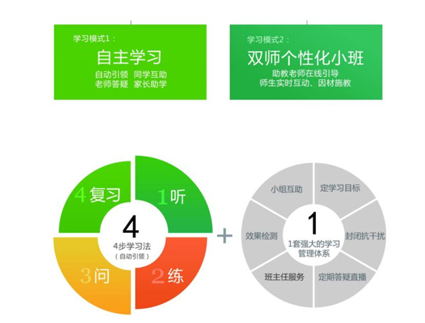 简单学习网