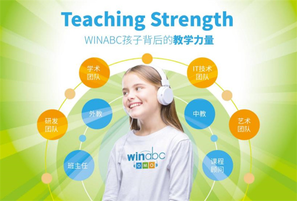 WinABC在线少儿英语
