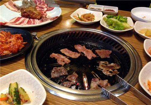 大福烤肉