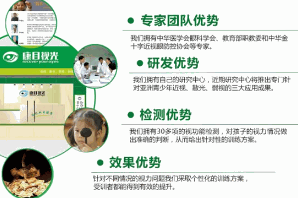 视力保健