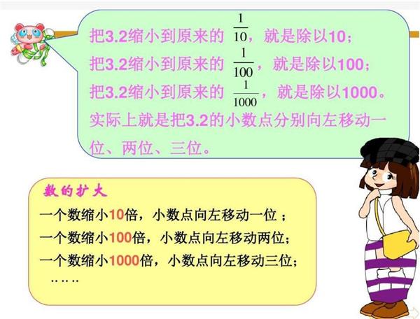 小数点数学