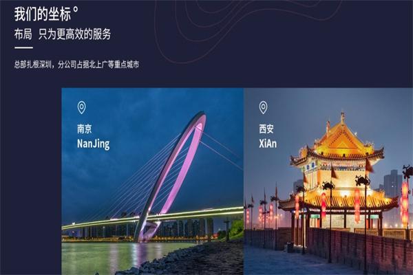 益巨科技系统
