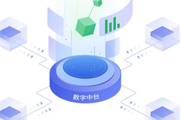 益巨科技系统