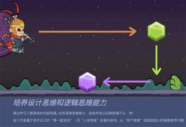 贝尔编程