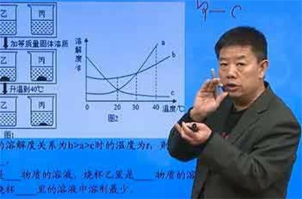 简单学习网