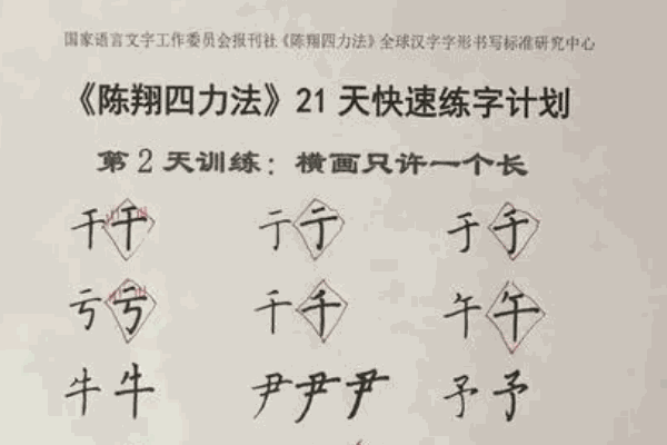 陈翔四力法