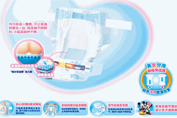 妈咪艾无忧纸尿裤加盟