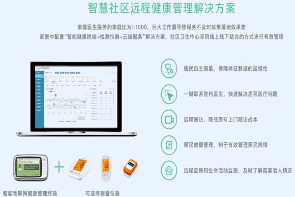 家云互联微小保智能语音定位SOS可穿戴便携挂坠