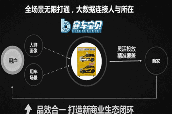 赛车宝贝共享童车加盟