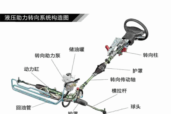 冯氏汽配店
