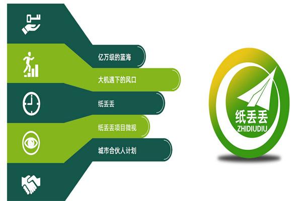 纸丢丢垃圾回收
