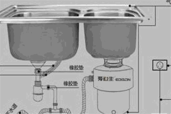 实能达垃圾处理器加盟