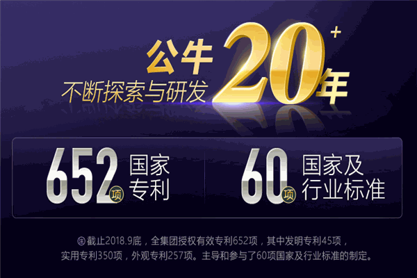 公牛五金日杂店加盟