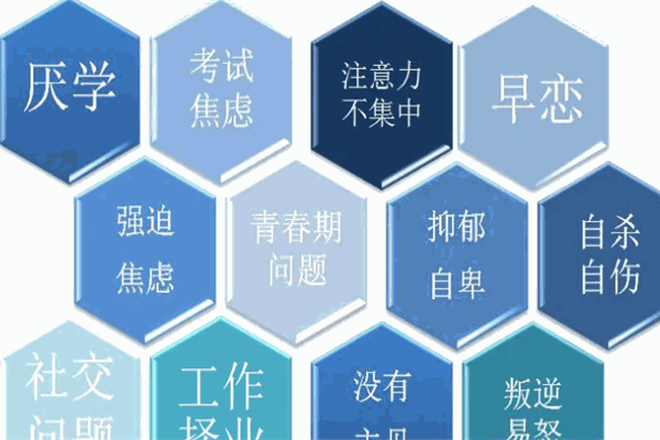 天晴了心理咨询加盟