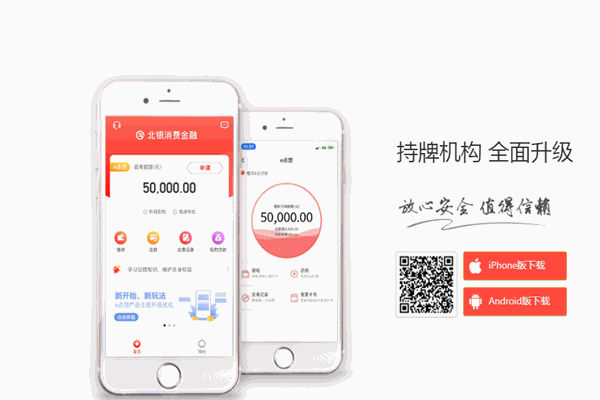 北银消费金融