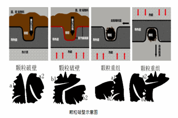 清风源环保