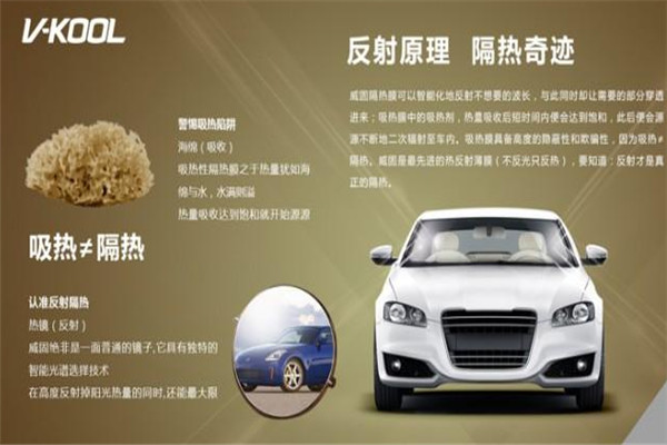 威固车膜加盟