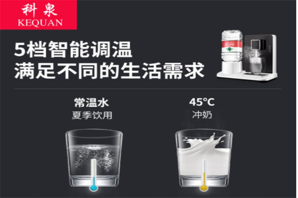 科泉
