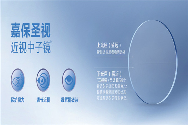 嘉保中子镜加盟
