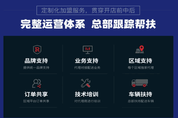锦通供应链
