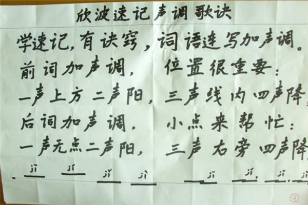 欣波手写速记加盟
