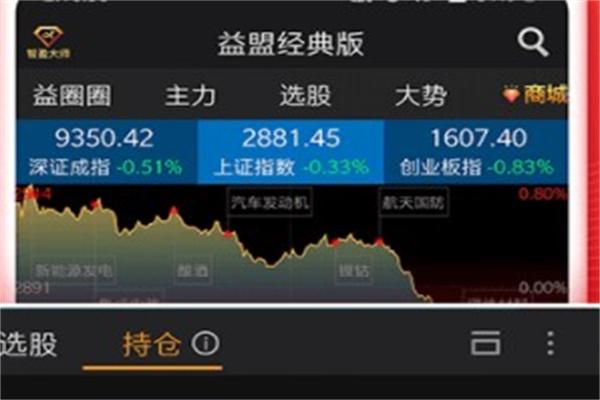 益盟