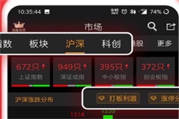 益盟