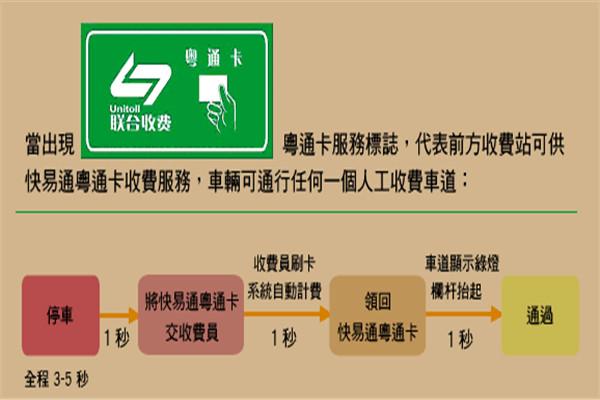 粤通卡推广加盟