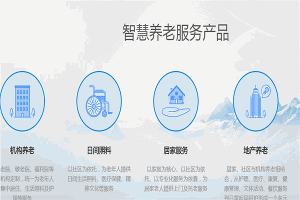 孝先生智慧养老加盟