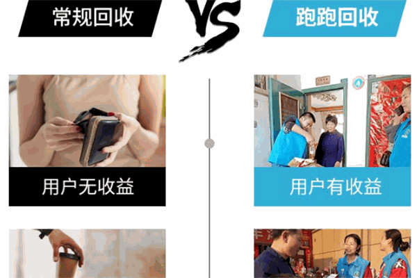 跑跑回收加盟