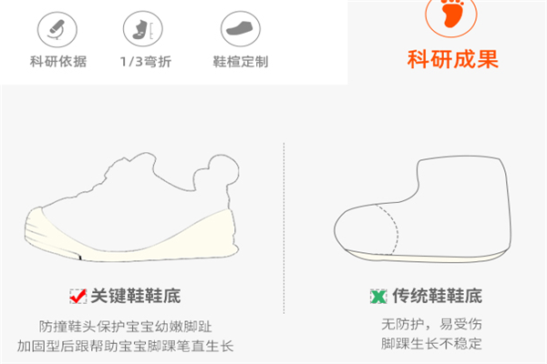 基诺浦学步鞋加盟