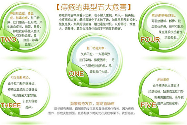 天禄药店加盟