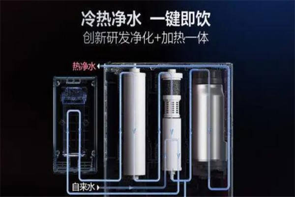 科凌净水器加盟