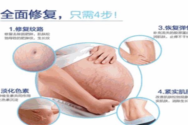 俏妈咪产后修复中心