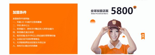 张亮麻辣烫