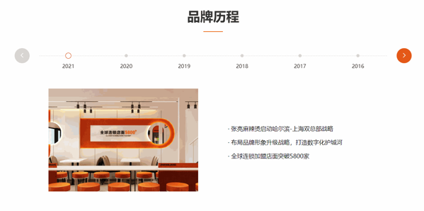 张亮麻辣烫