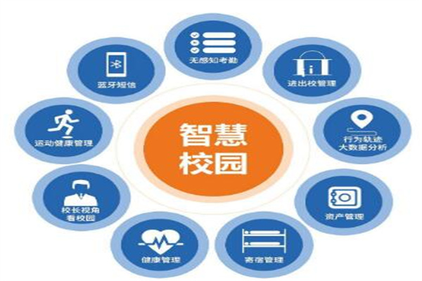叮咚智能校园平台