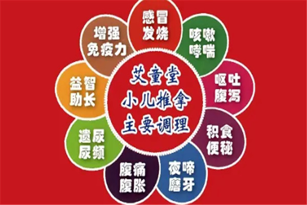 艾童国际加盟